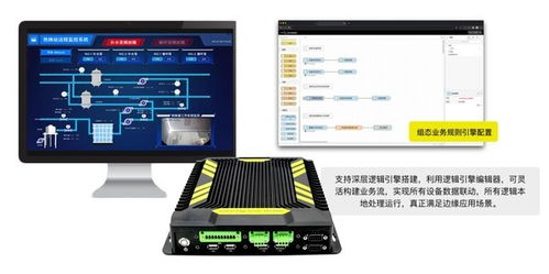 機智云榮登2021年度5G物聯網創新排行榜TOP30，引領數據處理與存儲支持服務新浪潮